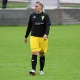 PU: Ženy - FK Teplice
