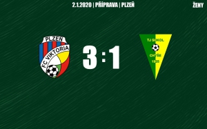 Ženy v prvním přípravném zápase změřily síly s FC Viktoria Plzeň W19 
