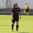 Ženy - FK Čáslav
