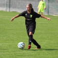 Ženy - FK Čáslav
