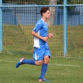 Dalovice/Loko KV - U19