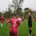 FC Mělník - Ženy