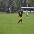 FC Sporting Ml. Boleslav - Ženy